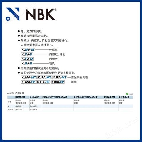 NBK KJFA-M-HP十字形旋钮 研磨内螺纹铝合金 机械零配件紧固件厂