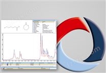 傅立叶红外光谱软件 OPUS OPUS 软件包：搜索和识别